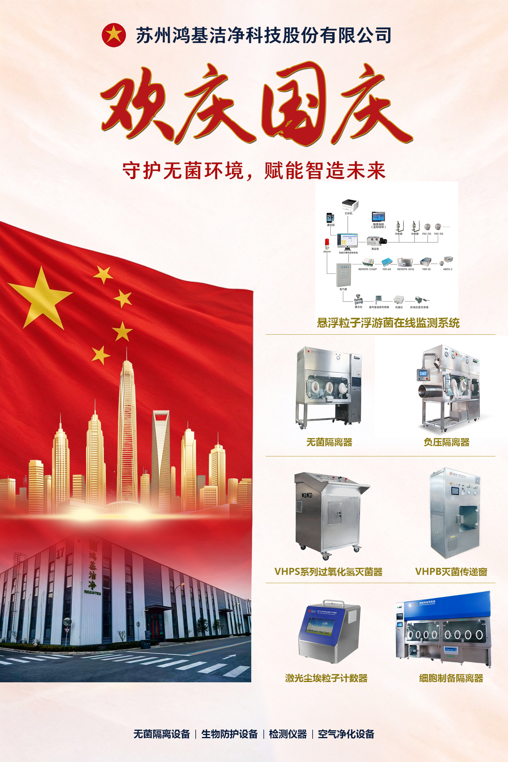 欢庆国庆 | 守护无菌环境，赋能智造未来，鸿基洁净以科创献礼祖国华诞